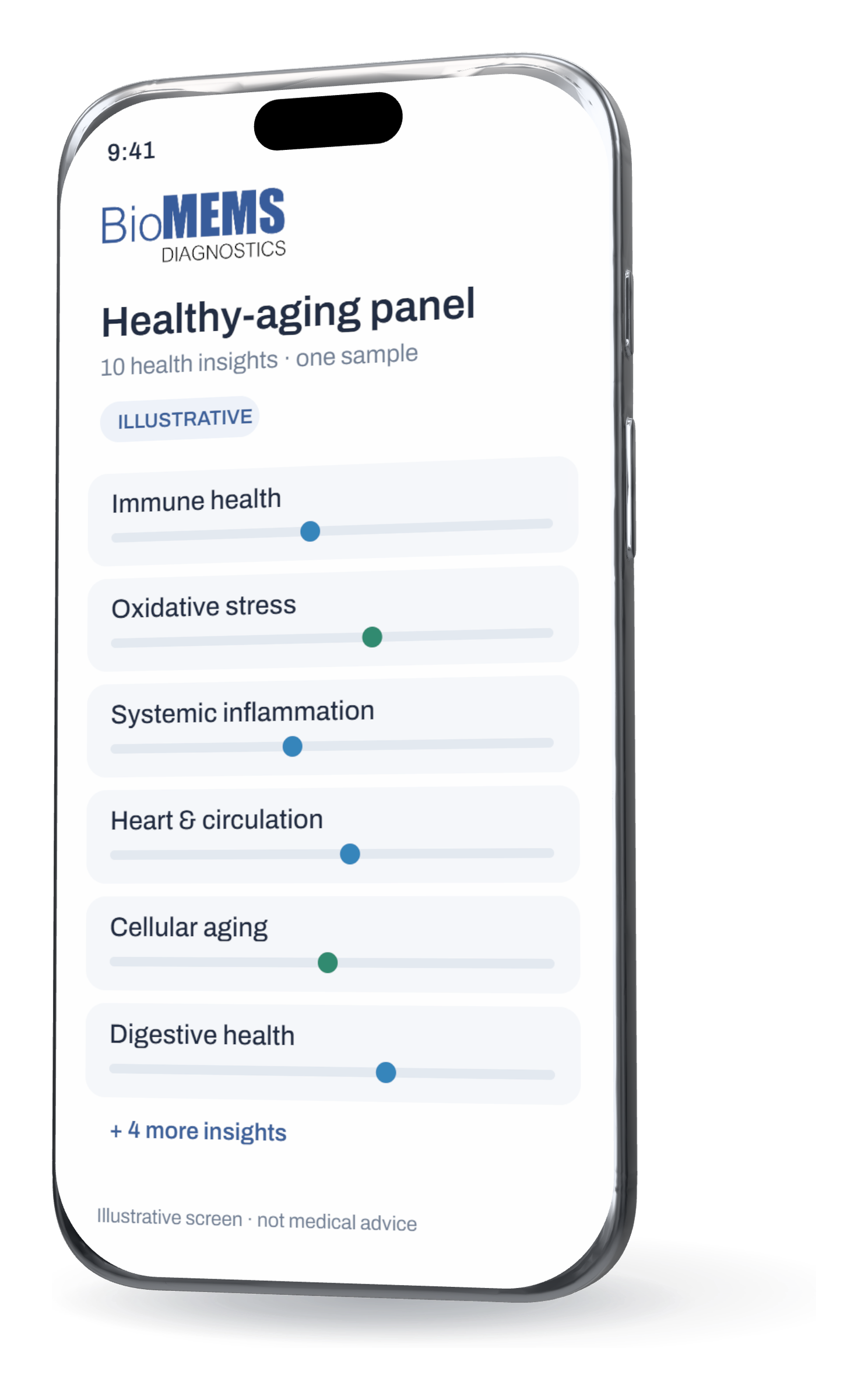 A phone showing the BioMEMS app with an illustrative healthy-aging results screen.