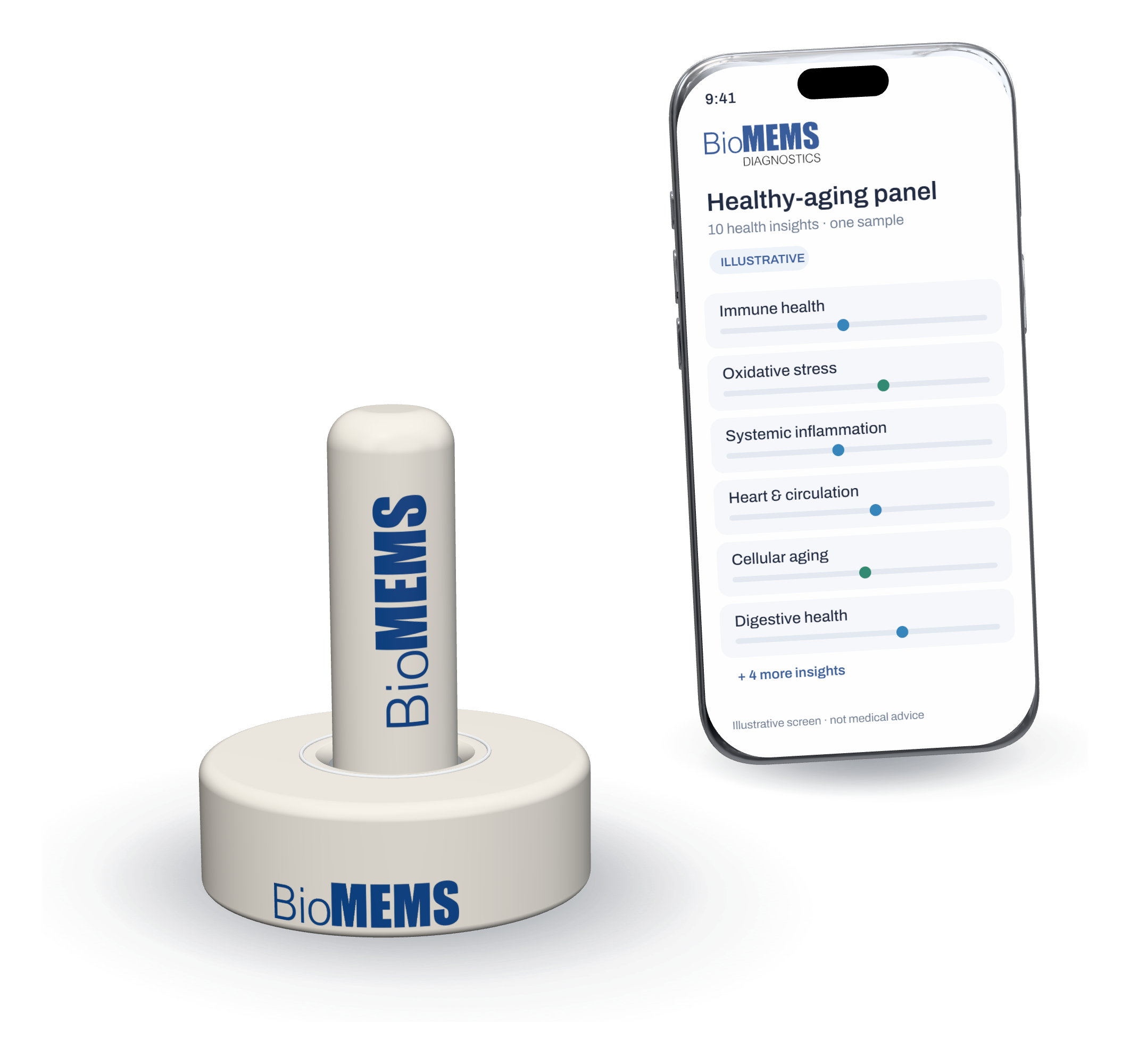 The BioMEMS system: a white handheld analyzer with the cartridge standing in its top opening, beside a phone showing an illustrative results screen.